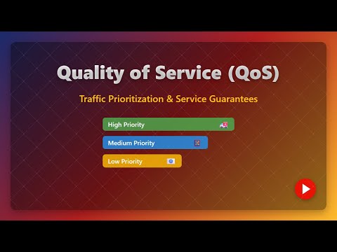 ✅ Quality of Service (QoS) Explained for Beginners! Traffic Prioritization & Network Guarantees