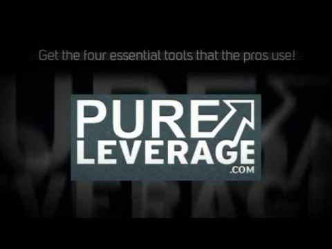 Profitable Online Advertising- Easy Steps Anyone Can Follow