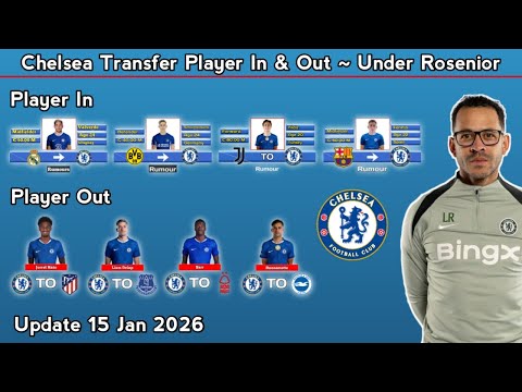 Chelsea Transfer News ~ Player In & Out Under Liam Rosenior Transfer Winter January 2026