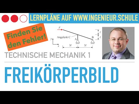Freikörperbild, Freischnitt – Technische Mechanik 1 – Stereostatik