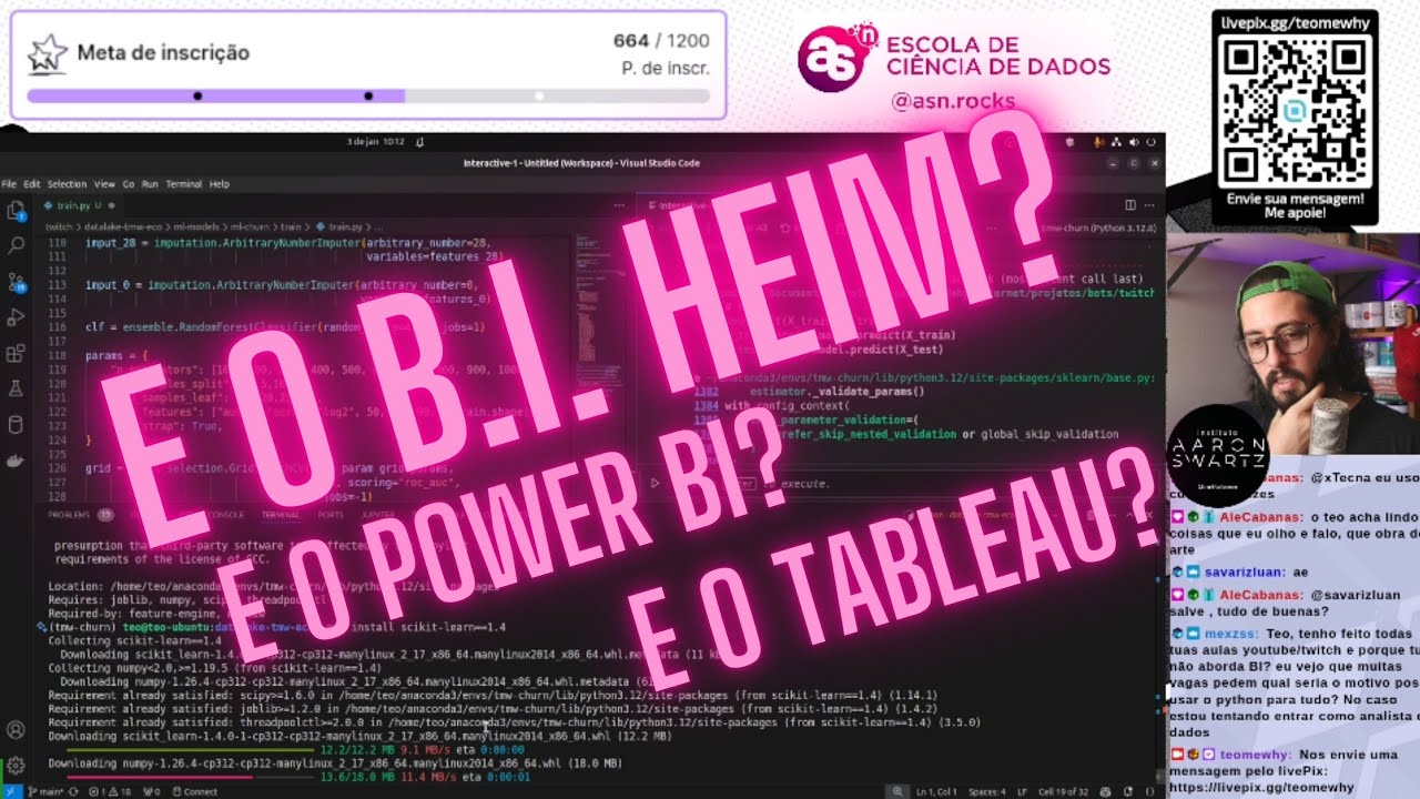 Porque NÃO ensino B.I.?