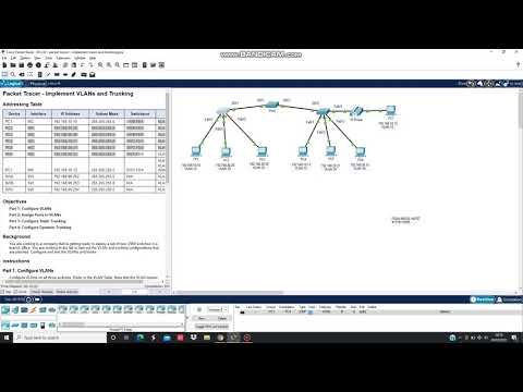 3.6.1 Packet Tracer - Implement Vlans and Trunking