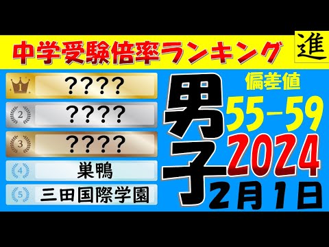 2月1日入試倍率ランキング｜男子偏差値55〜59の動画サムネイル