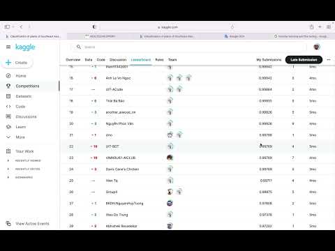 Classificação de plantas - Top 1 - Precisão no Kaggle
