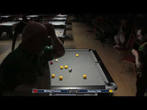 2023 All Ireland Championships