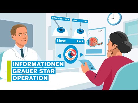 Informationen Grauer Star Operation – Augenklinik am KSW