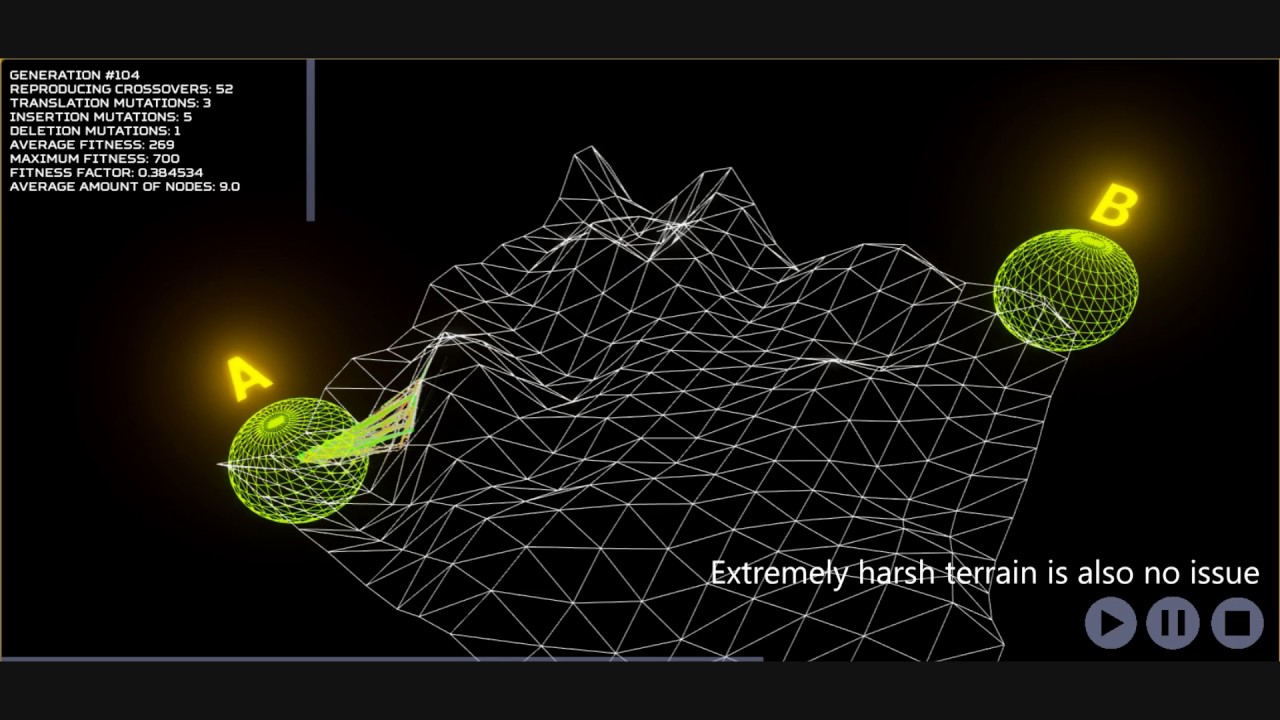 Path planning using a genetic algorithm