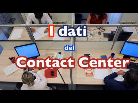 I dati del Contact Center dell'IVASS