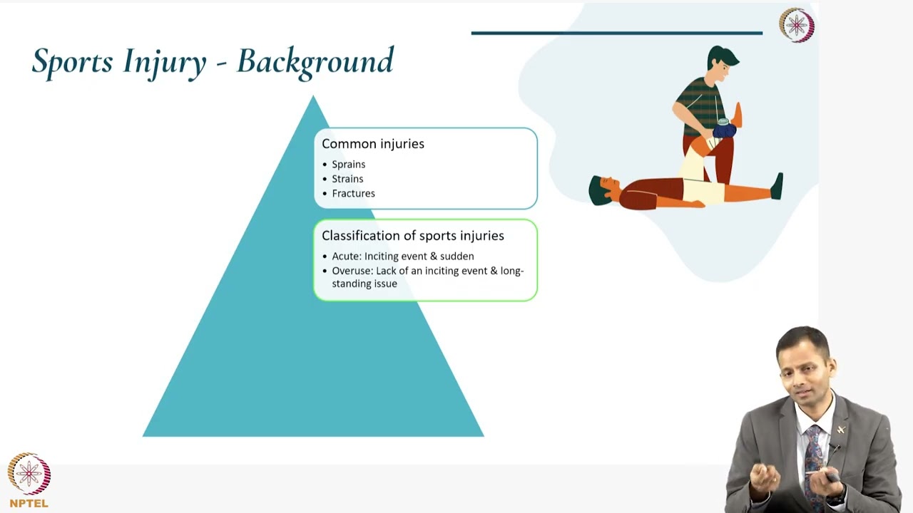 Introduction to Physical Therapy in Sports Rehabilitation