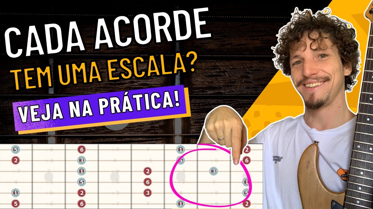 CAGED EXPLICADO: Relação Entre ESCALAS e ACORDES Que Todo Guitarrista Precisa Conhecer!