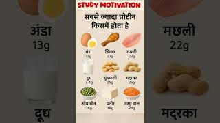 Which has the most protein? 🤔😱 सबसे ज्यादा प्रोटीन किसमें होता है?   #gk #short #protein