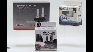 S3 LED Headlight Bulb Conversion Kit [9007 Style] - video thumbnail 3