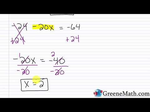 Solving Linear Equations in one Variable