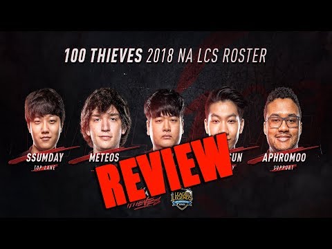 100 THIEVES line-up review: League of Legends (NA LCS 2018)