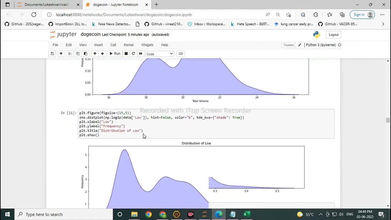 Dogecoin Price Prediction with Machine Learning Using Python