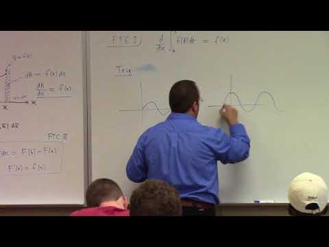 Calculus II: trig identities, intro to hyperbolic functions, 8-29-17, part 1