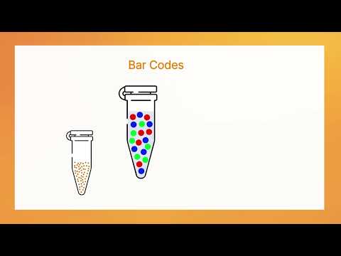 Multiomics quick start: ATAC Seq and RNA Seq in single cells