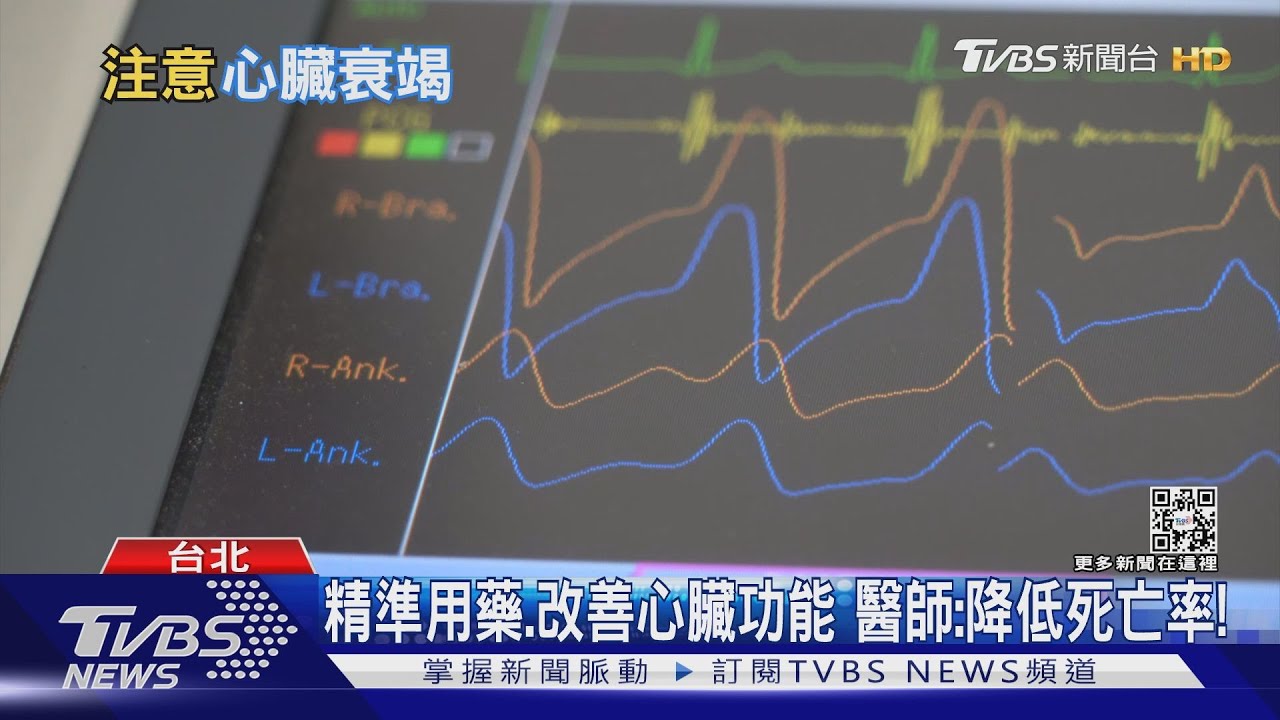 出現這「三大症狀」病況嚴重... 醫師:恐心臟衰竭存活率低!