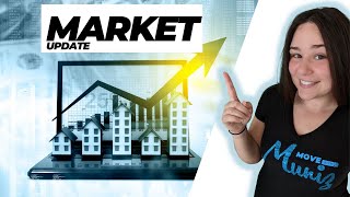 January Market Update | Middlesex, NJ