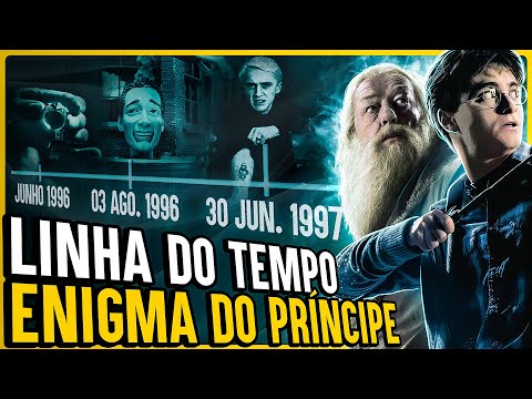 CRONOLOGIA OFICIAL DE HARRY POTTER E O ENIGMA DO PRÍNCIPE