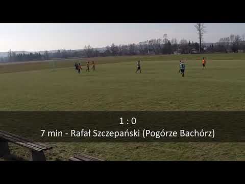 Pogórze Bachórz 1-1 Tatyna Dylągówka (sparing)
