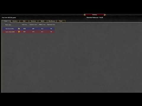 John v The World 0 A.D. 1v1 Series - Game 2 v MarcAurel