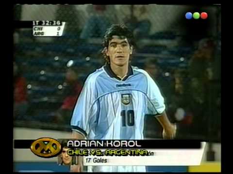 Chile Vs Argentina, Adrian Korol -- Videomatch