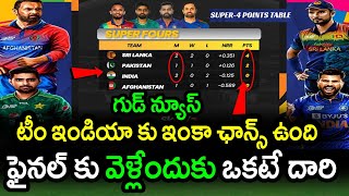 Team India Chances To Reach Asia Cup 2022 Finals|IND vs SL Super 4 Match 3 Updates|Asia Cup 2022