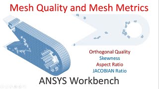 How to check the MESH Quality in  Ansys Workbench | Mesh Metrics | Skewness | Orthogonal Quality