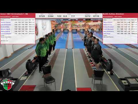 Verbandsliga | 14. Spieltag | Union 1861 Schönebeck vs. BuSG Aufbau Eisleben