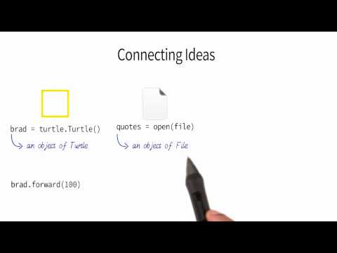 What Will We Create Programming Foundations with Python