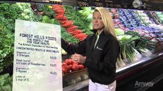 NUTRILITE PERFECT PACK FOR YOUR HEALTH SHOPPING CHART