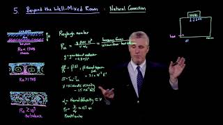 Beyond the well-mixed room: Natural convection
