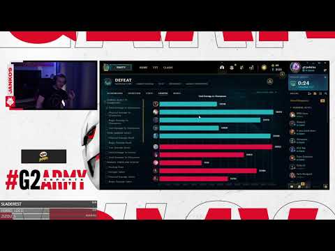 G2 Jankos About Thebausffs!