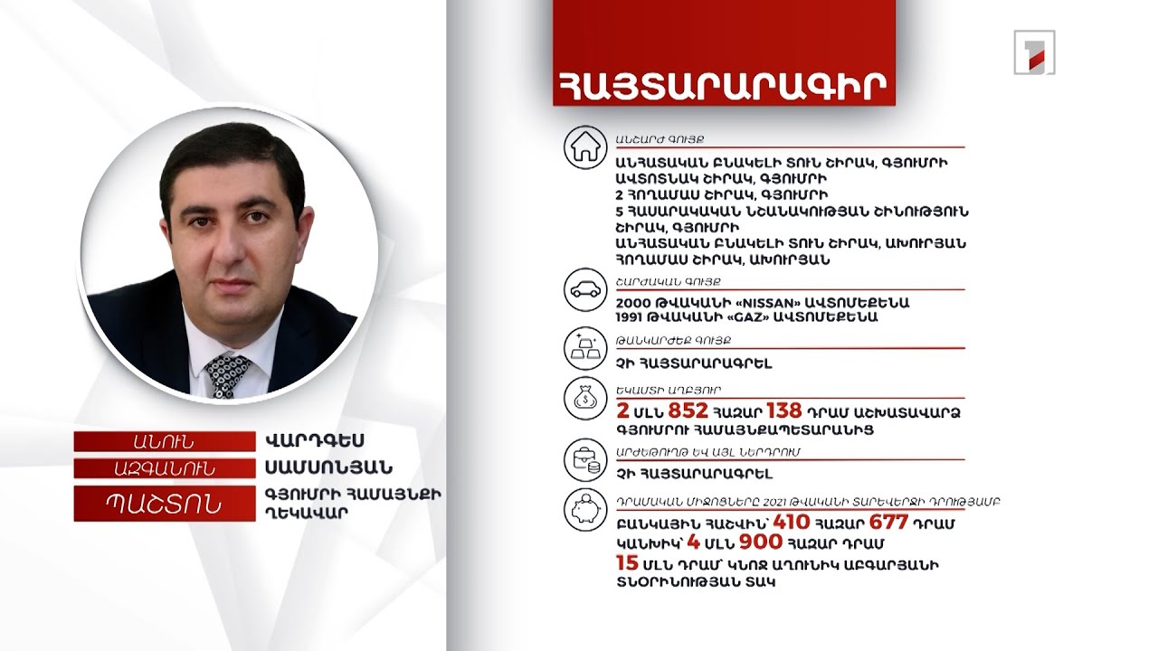11 անշարժ գույք, 2 ավտոմեքենա, 5 մլն դրամ. Գյումրու համայնքապետ Վարդգես Սամսոնյանի հայտարարագիրը