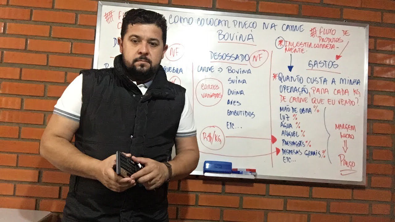 Açougues - como faço para colocar o preço na carne?