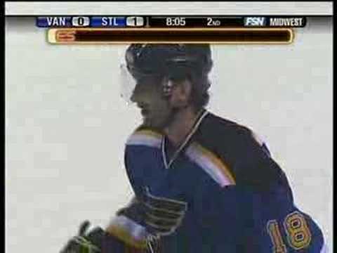 Canucks@Blues