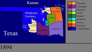 The Evolution of Indian Territory: Every Year