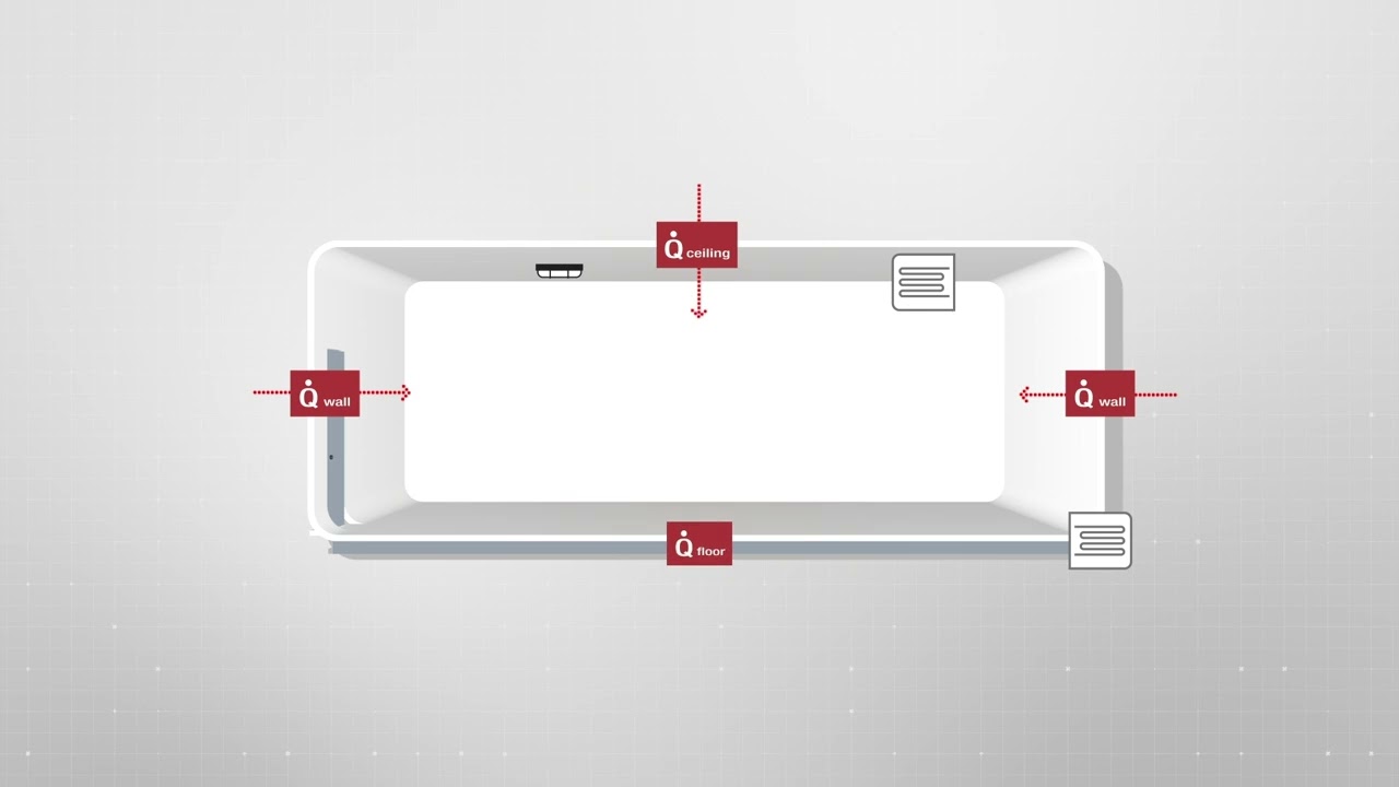 RAC Technician Videos Series 3 - Video 3 - Cold rooms