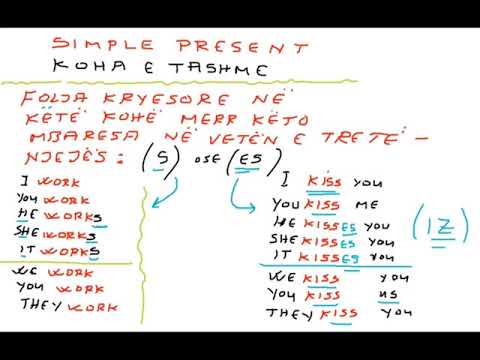 16 Gjuhe Angleze Klasa 6 Kapitulli 2 Mesimi 2