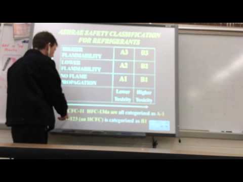 HVAC Basics: EPA 608 Certification Test Study Guide - Refrigerant Hazard Classification Type 1 2 3