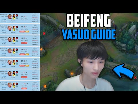 BEIFENG QIYANA explains YASUO MATCHUP! *INSANE MECHANICS* (28 Kills 1v9) - Diamond 4