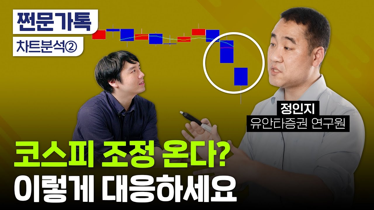 차트 매매 실전편! 레버리지·곱버스 이럴 때 사고 파세요
