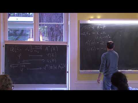 NCCR SwissMAP - Symmetries and moduli spaces II