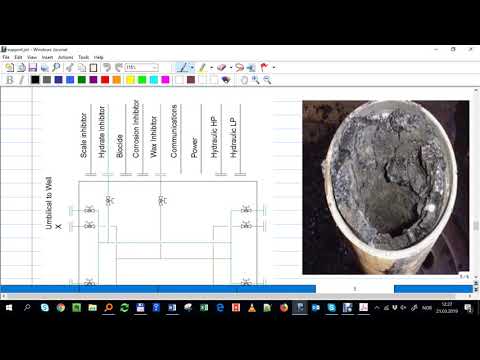 Introduction life cycle of a hydrocarbon field the field planning process