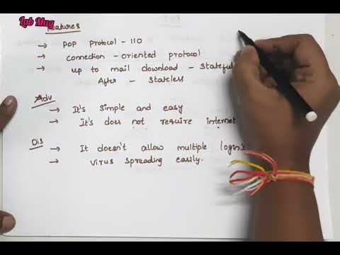 Computer networks introduction and Applications CN class 1 in telugu Rajeswari