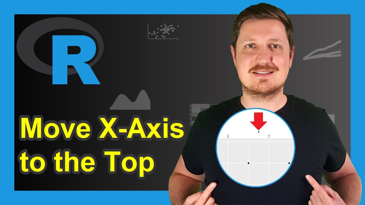 Move X-Axis to Top of Plot in R (2 Examples) | Base R & ggplot2 Package | plot() & axis() Functions