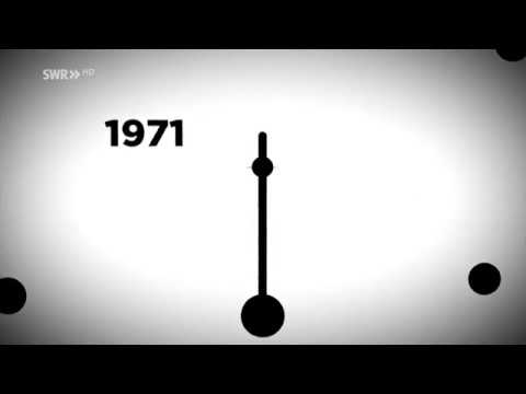 Banken-Geldschöpfung aus dem NICHTS