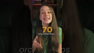Prospecção é a pior forma de arranjar clientes…