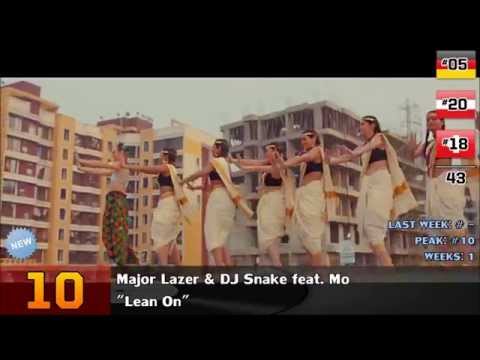 D-A-CH - Charts (17.04.15)